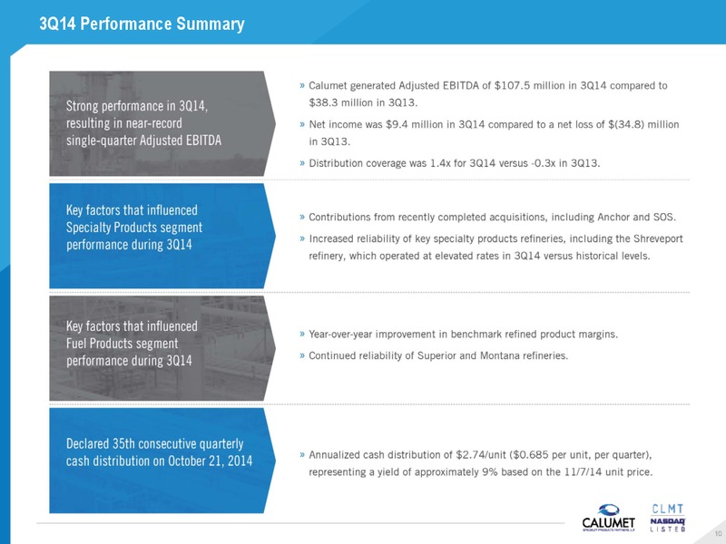 RBC CAPITAL MARKETS 2014 MLP CONFERENCE – Calumet Specialty Products Partners Lp – slide 10