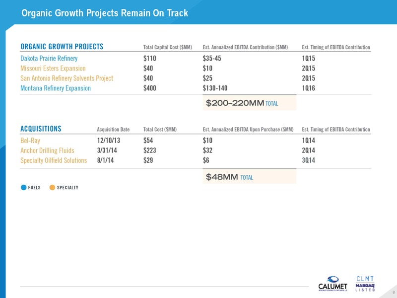GOLDMAN SACHS ENERGY CONFERENCE – Calumet Specialty Products Partners Lp – slide 8
