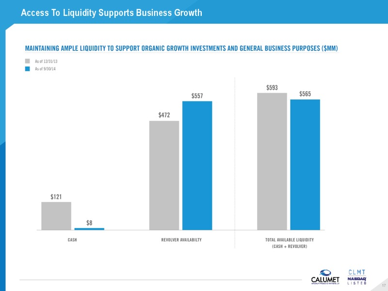 GOLDMAN SACHS ENERGY CONFERENCE – Calumet Specialty Products Partners Lp – slide 17