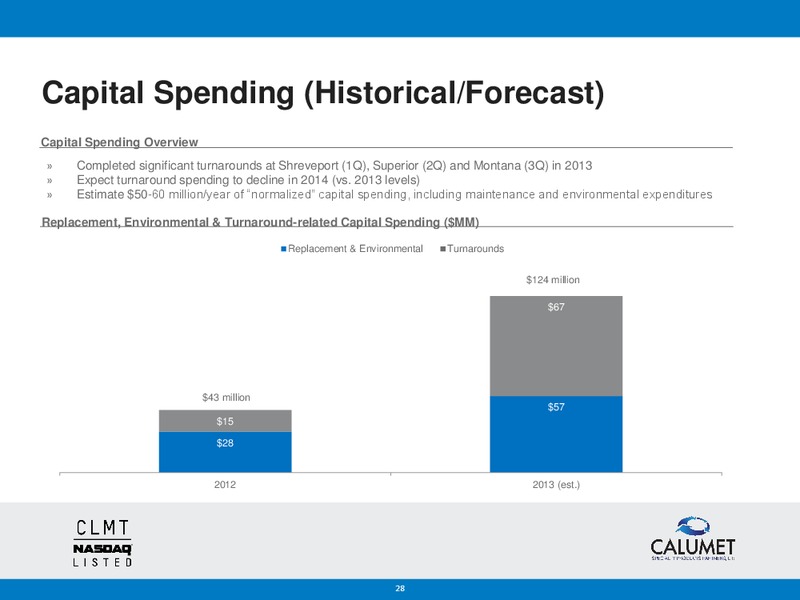 DEUTSCHE BANK US INDEPENDENT REFINERS CONFERENCE – Calumet Specialty Products Partners Lp – slide 27