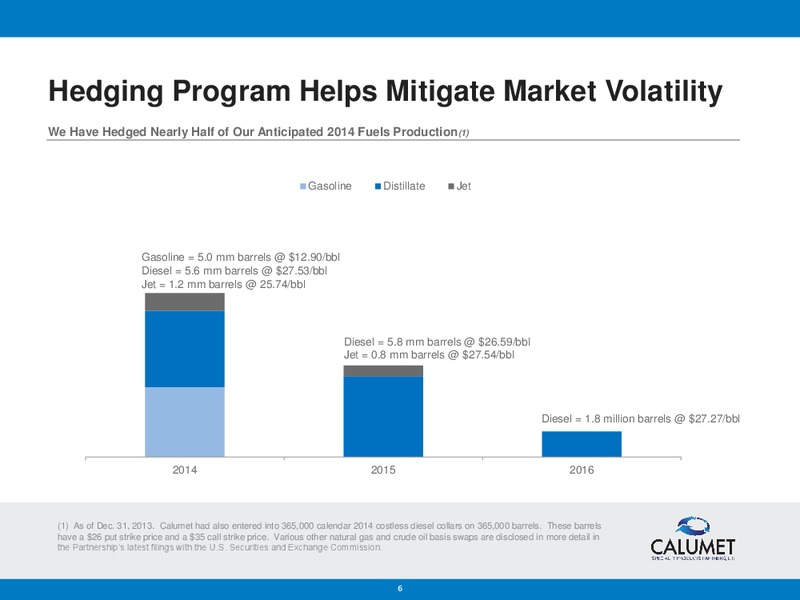 Q4 2013 RESULTS – Calumet Specialty Products Partners Lp – slide 5