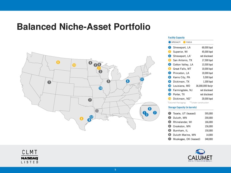 BANK OF AMERICA MERRILL LYNCH 2014 REFINING CONFERENCE – Calumet Specialty Products Partners Lp – slide 4