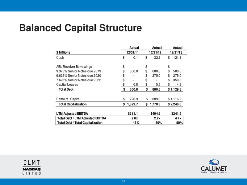 BANK OF AMERICA MERRILL LYNCH 2014 REFINING CONFERENCE – Calumet Specialty Products Partners Lp – slide 26