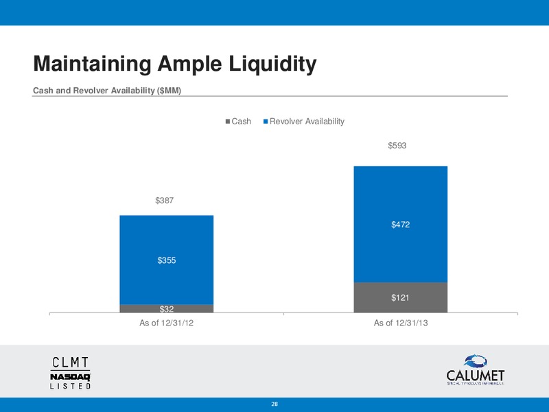 BANK OF AMERICA MERRILL LYNCH 2014 REFINING CONFERENCE – Calumet Specialty Products Partners Lp – slide 27