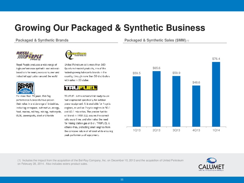 Q1 2014 EARNINGS CALL – Calumet Specialty Products Partners Lp – slide 10