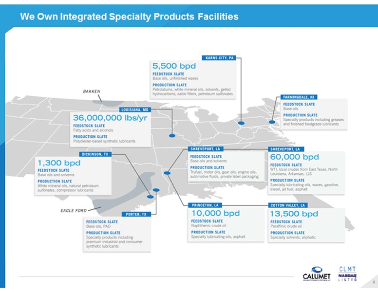 BARCLAYS HIGH YIELD BOND & SYNDICATED LOAN CONFERENCE – Calumet Specialty Products Partners Lp – slide 6