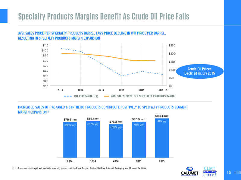 Goldman Sachs Power Utilites MLP and Pipeline Conference – Calumet Specialty Products Partners Lp – slide 12