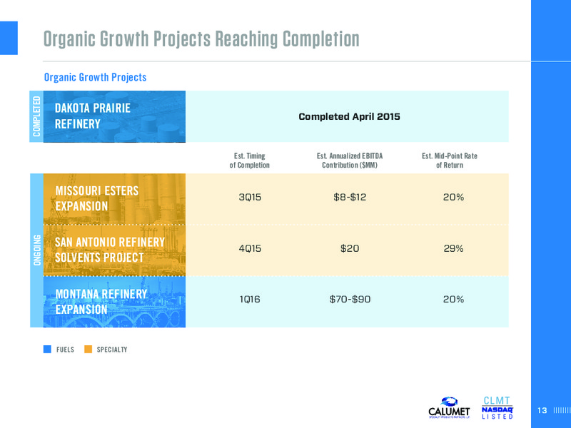 Goldman Sachs Power Utilites MLP and Pipeline Conference – Calumet Specialty Products Partners Lp – slide 13