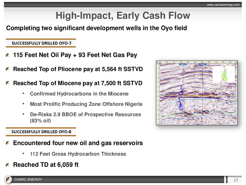 JANUARY 2015 INVESTOR PRESENTATION – Camac Energy – slide 16