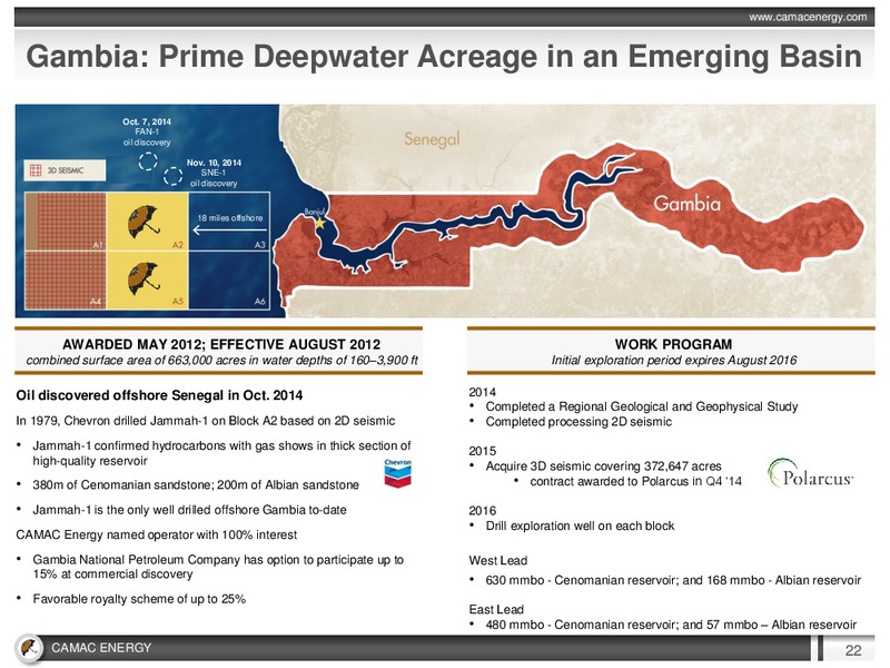 JANUARY 2015 INVESTOR PRESENTATION – Camac Energy – slide 21