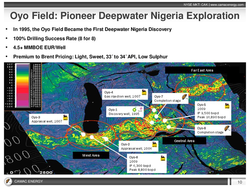 ENERCOMS THE OIL & GAS CONFERENCE – Camac Energy – slide 9
