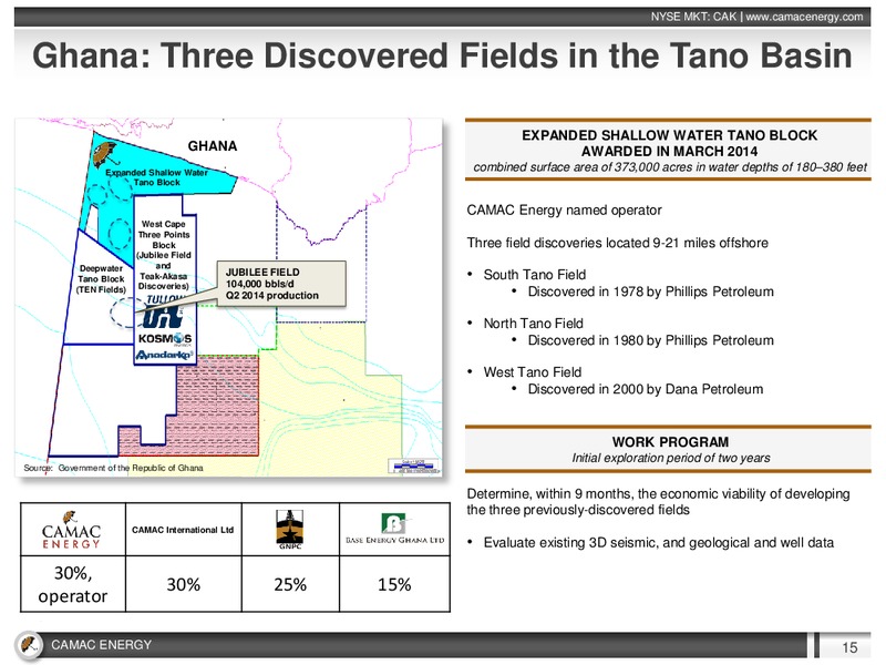 ENERCOMS THE OIL & GAS CONFERENCE – Camac Energy – slide 14