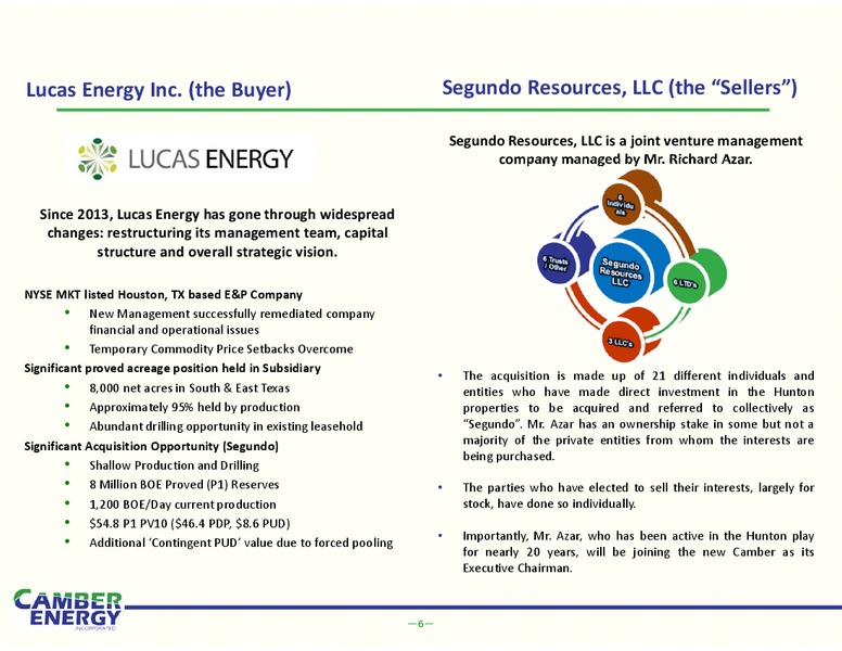 IPAA – Camber Energy Inc. – slide 4