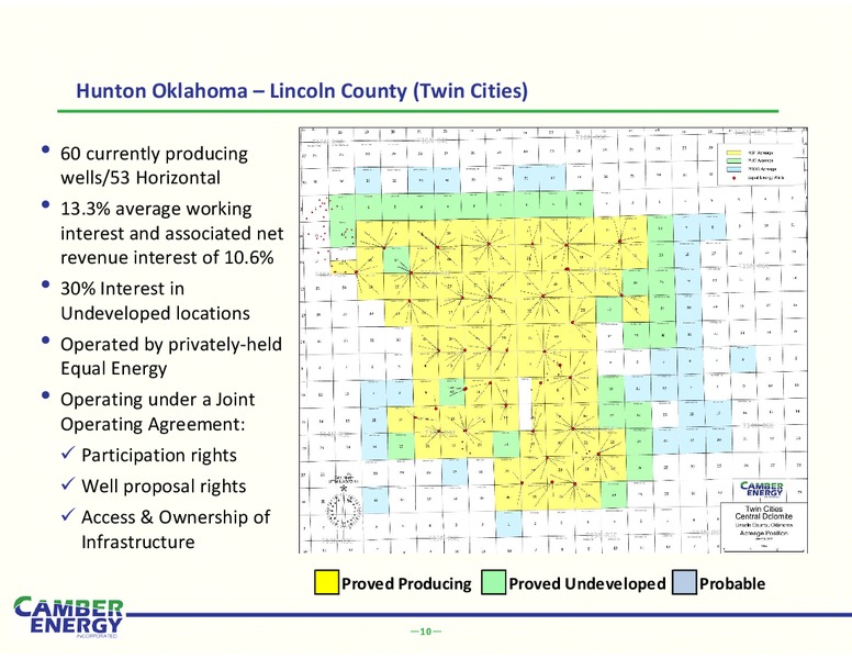 IPAA – Camber Energy Inc. – slide 8