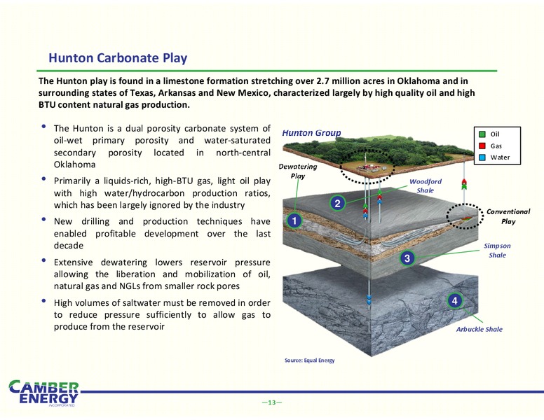 IPAA – Camber Energy Inc. – slide 11