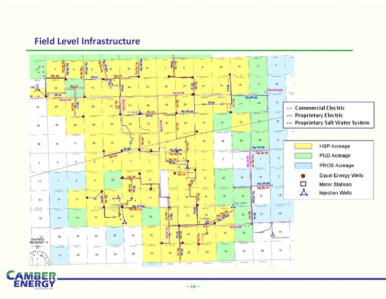 IPAA – Camber Energy Inc. – slide 14