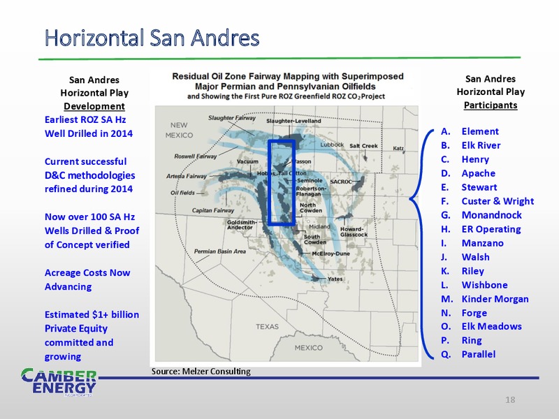 February 2017 Investor Presentation – Camber Energy Inc. – slide 17