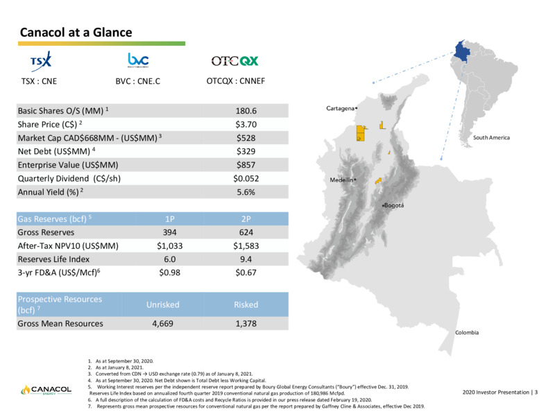 January 2021 Corporate Presentation – Canacol Energy Ltd. – slide 3