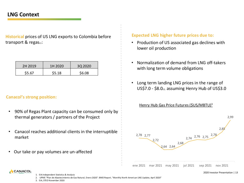 January 2021 Corporate Presentation – Canacol Energy Ltd. – slide 13