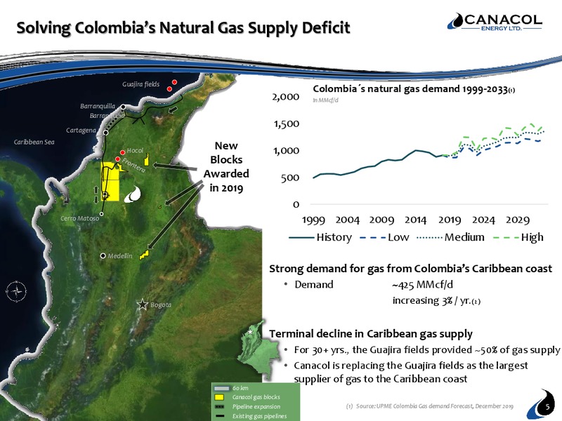 January 2020 Corporate Presentation – Canacol Energy Ltd. – slide 5