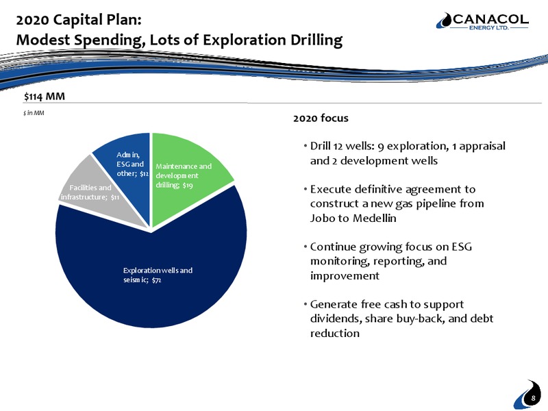 January 2020 Corporate Presentation – Canacol Energy Ltd. – slide 8