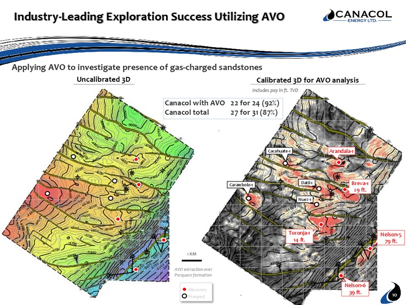 January 2020 Corporate Presentation – Canacol Energy Ltd. – slide 10