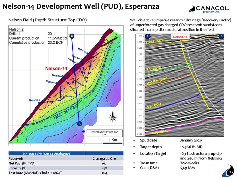 January 2020 Corporate Presentation – Canacol Energy Ltd. – slide 17