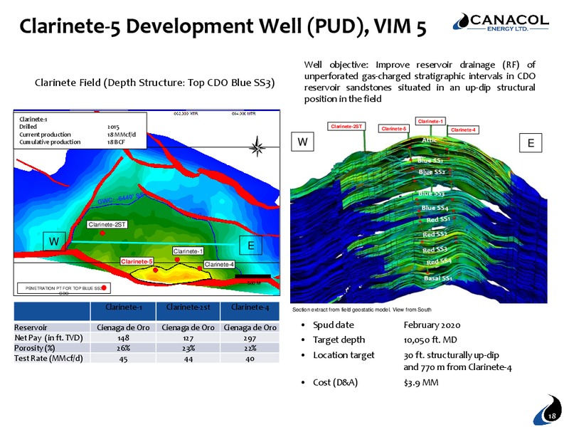 January 2020 Corporate Presentation – Canacol Energy Ltd. – slide 18