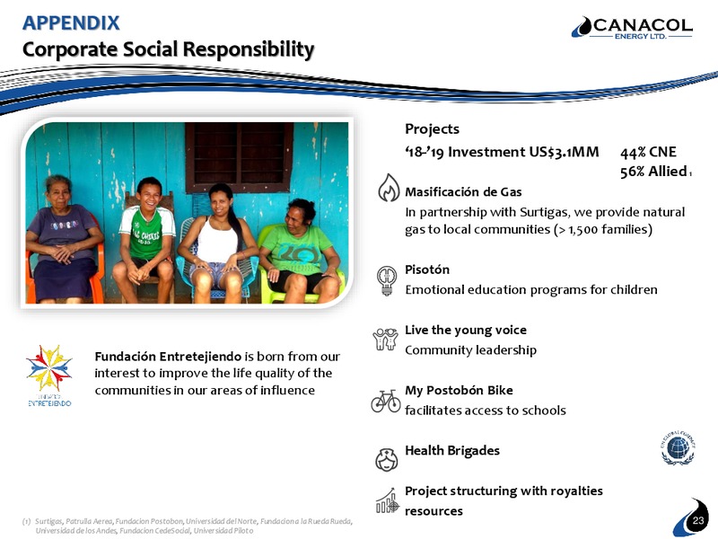 January 2020 Corporate Presentation – Canacol Energy Ltd. – slide 23