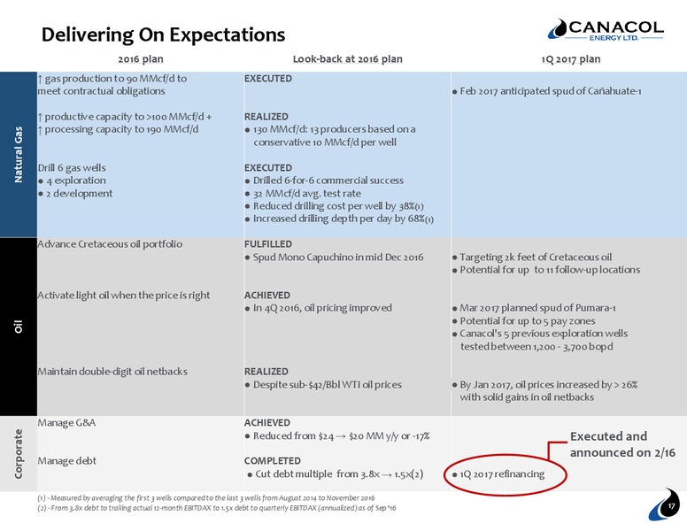 February 2017 Investor Presentation – Canacol Energy Ltd. – slide 16