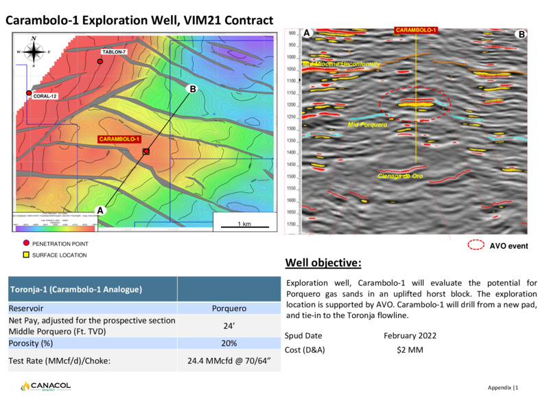 February 2022 Investor Presentation – Canacol Energy Ltd. – slide 22