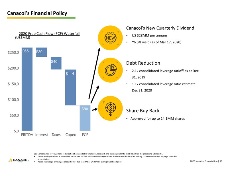 March 2020 Investor Presentation – Canacol Energy Ltd. – slide 17