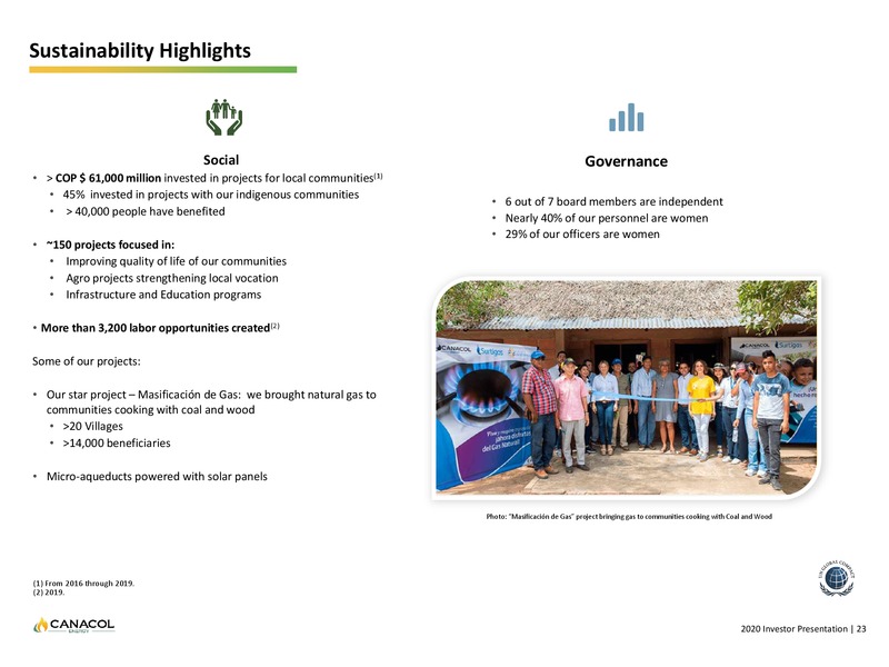 March 2020 Investor Presentation – Canacol Energy Ltd. – slide 22