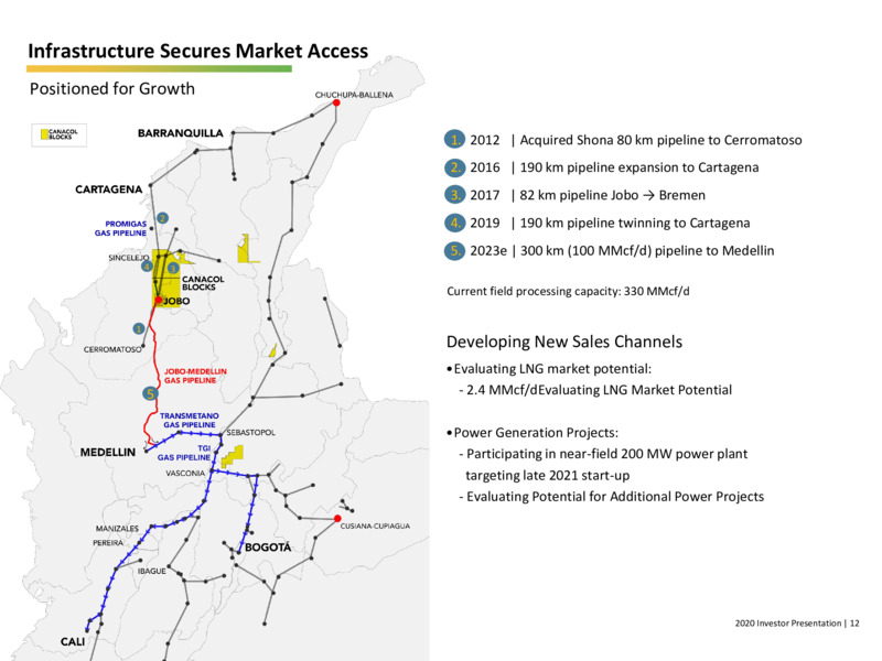April 2020 Corporate Presentation – Canacol Energy Ltd. – slide 12