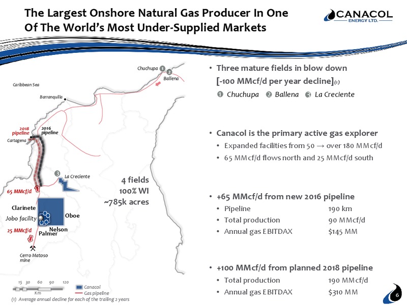 April 2016 Corporate Presentation – Canacol Energy Ltd. – slide 5