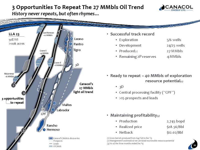 April 2016 Corporate Presentation – Canacol Energy Ltd. – slide 9