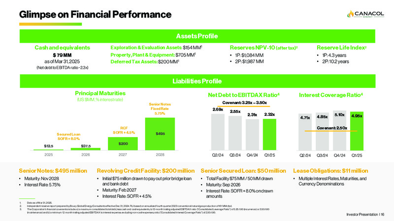 May 2025 Corporate Presentation – Canacol Energy Ltd. – slide 16