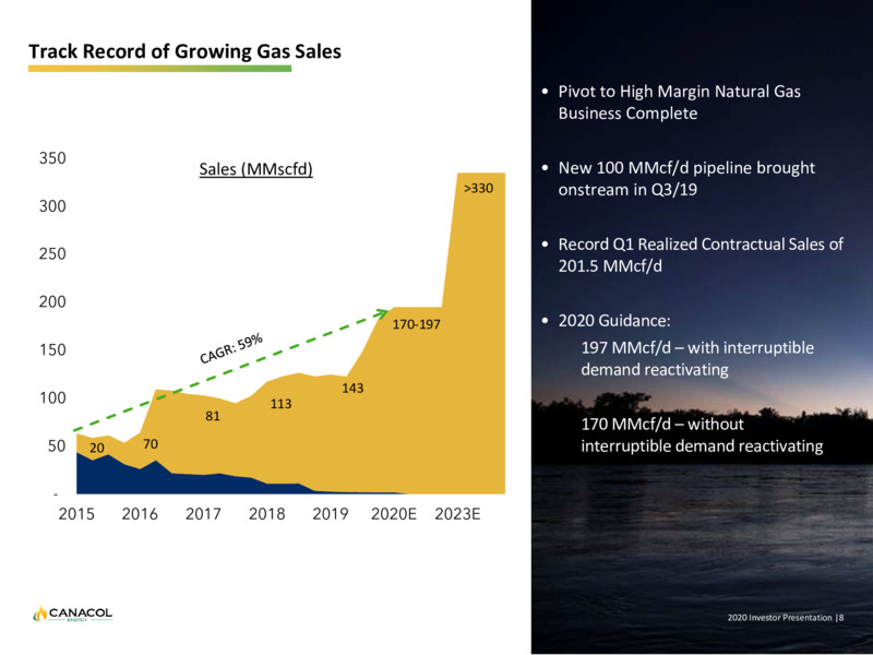 May 2020 Corporate Presentation – Canacol Energy Ltd. – slide 8