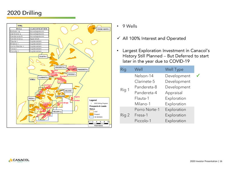May 2020 Corporate Presentation – Canacol Energy Ltd. – slide 16