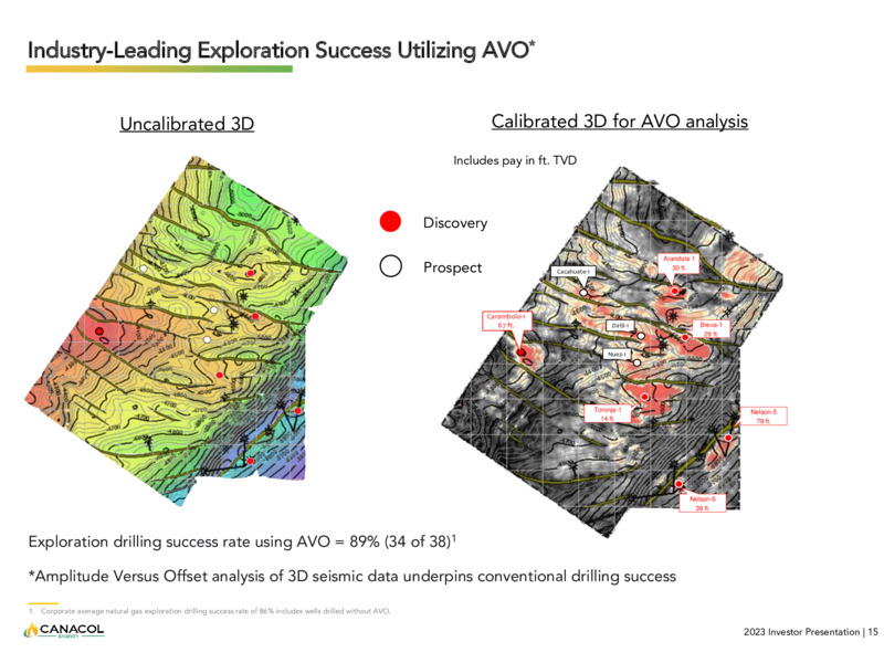 May 2023 Company Presentation – Canacol Energy Ltd. – slide 14