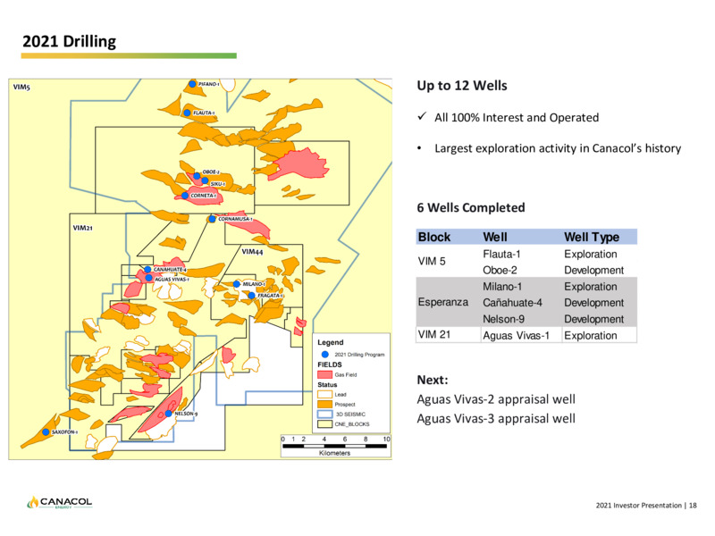 June 2021 Corporate Presentation – Canacol Energy Ltd. – slide 18