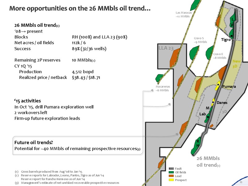 JULY 2015 INVESTOR PRESENTATION – Canacol Energy Ltd. – slide 11