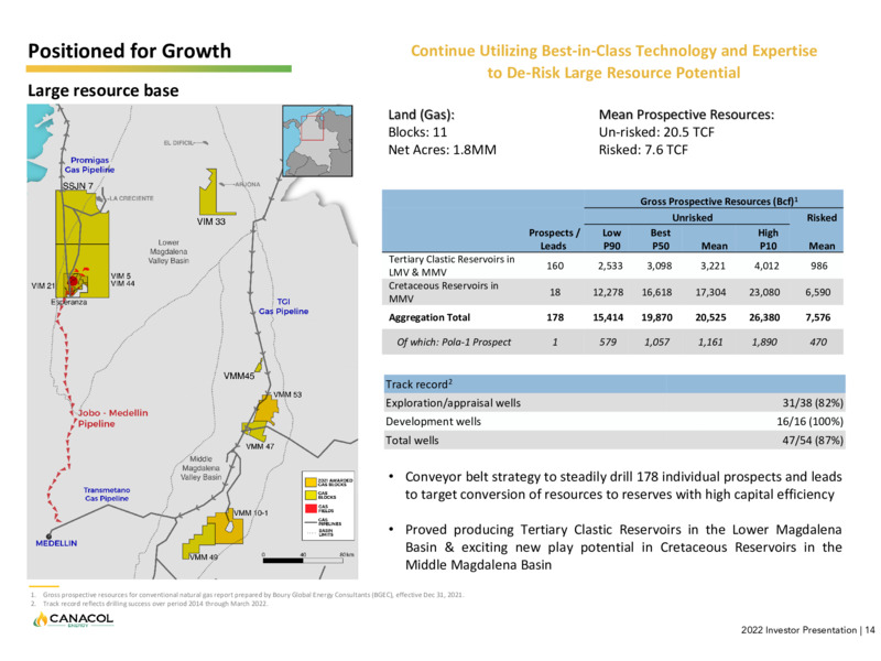 July 2022 Investor Presentation – Canacol Energy Ltd. – slide 13