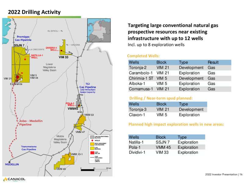 July 2022 Investor Presentation – Canacol Energy Ltd. – slide 16