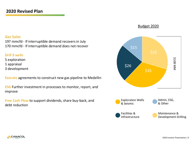 July 2020 Corporate Presentation – Canacol Energy Ltd. – slide 9