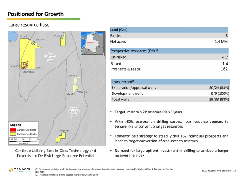 July 2020 Corporate Presentation – Canacol Energy Ltd. – slide 15