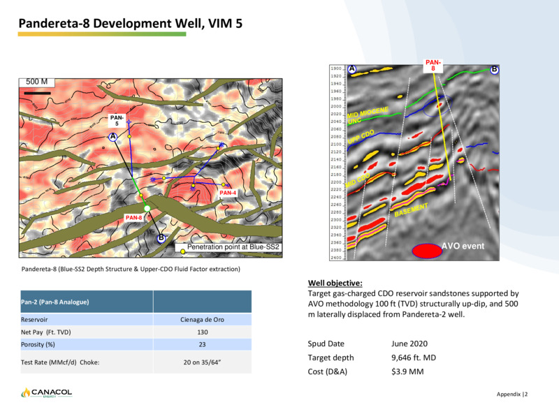 July 2020 Corporate Presentation – Canacol Energy Ltd. – slide 21