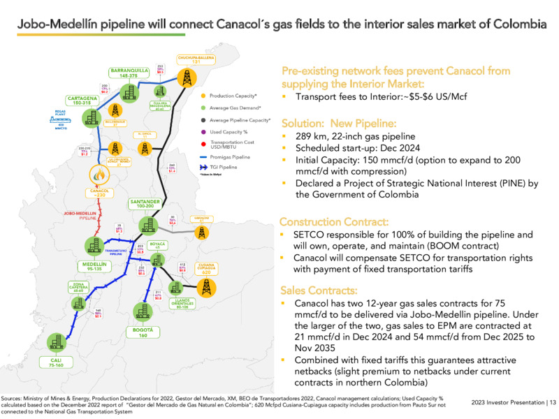 July 2023 Investor Presentation – Canacol Energy Ltd. – slide 12
