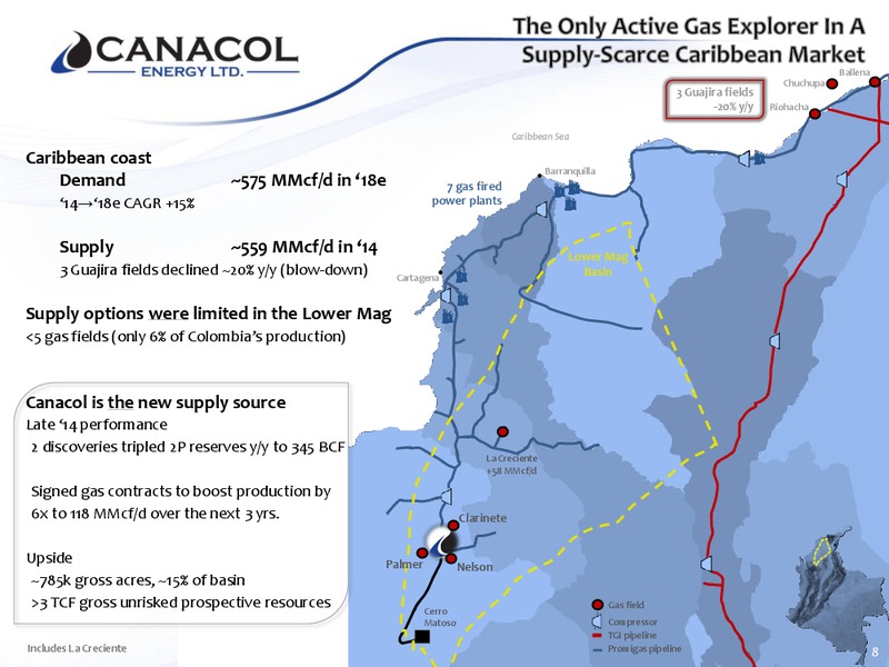 August 2015 Investor Presentation – Canacol Energy Ltd. – slide 7