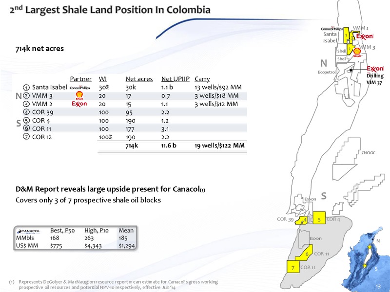 August 2015 Investor Presentation – Canacol Energy Ltd. – slide 12
